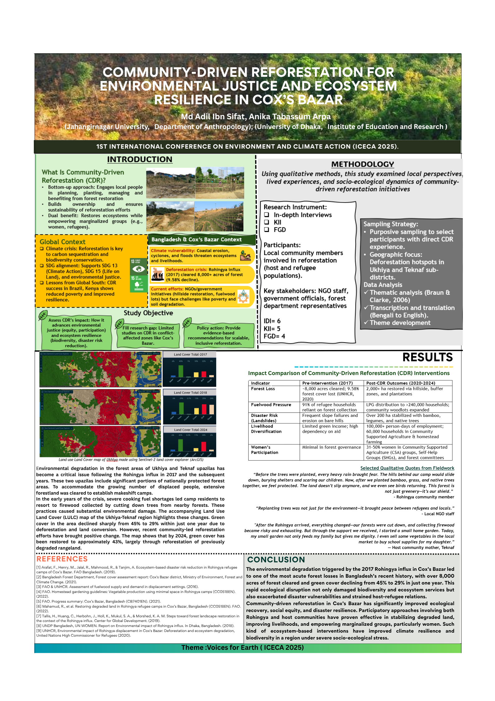 Research Poster (2) Research Poster (2)